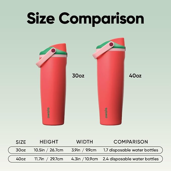 Owala FreeSip Sway Insulated Stainless Steel Water Bottle with Two-Way Spout, Built-In Straw and Bucket Handle, Made for Travel, School, and Sports, 40oz, BPA Free, Leak Proof, Strawberry Fields
