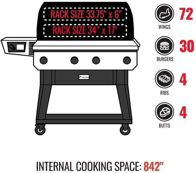 recteq X-Fire Pro 825 Wood Pellet Smoker Grill, Wi-Fi Electric Pellet Grills, Dual Cooking Modes for Hot and Fast + Low and Slow Cooking, Smoke, Sear, & More