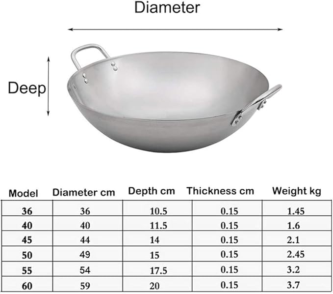 Commercial Two-Handle Wok, Non-Stick Wok Iron Gas Stove Safety Wok Stainless Steel Gas Stove Cookware,36cm