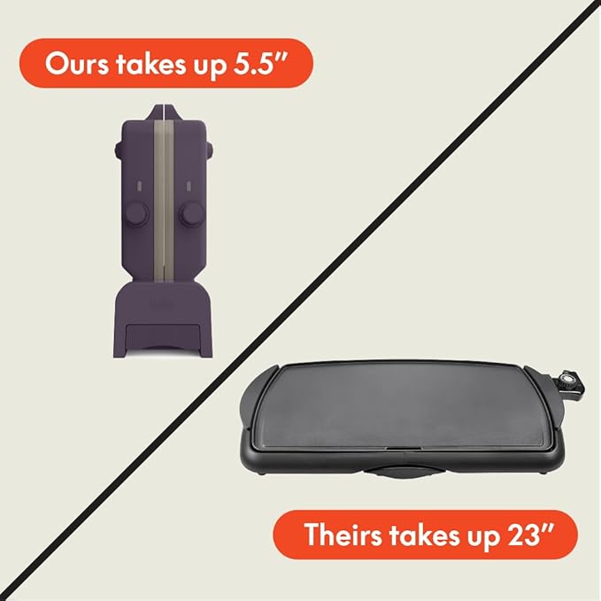 bella 10"x 20" Ceramic Fold-n-Store Dual Temp Griddle, Fits-anywhere Kitchenware, EverGood Ceramic Nonstick Coating, 2 Temperature Zones up to 400°F, Dishwasher Safe Drip Tray, 1500 Watt, Plum