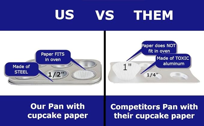 Deluxe Pan Set Compatible with Easy Bake Ultimate Oven | Includes 60 Cupcake Liners THAT WILL FIT, UNLIKE OTHERS | Kids' Accessories for Cooking Easy Bake Oven Mixes
