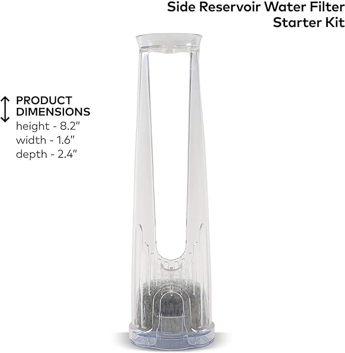 Starter Kit Replacement 2.0 Coffee Maker - for Keurig Parts Includes Side Reservoir Filter Holder and 1 Pack Water Filter Cartridges (Clear)