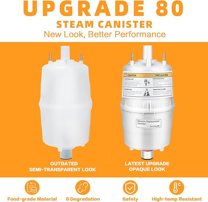 Upgrade 80 Steam Canister for Aprilaire Steam Humidifier Models 800, 801, 865, 866, 80 Replacement Canister OEM Substitute for Aprilaire Canister, 2 Pack