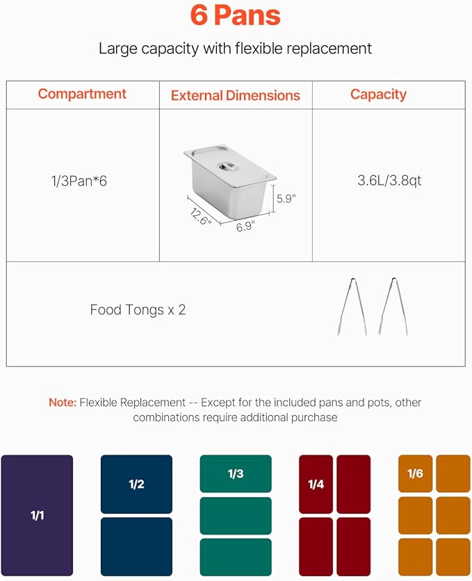 Happybuy 6-Pan Commercial Food Warmer, 1500W Electric Steam Table with Undershelf, Stainless Steel Buffet Server for Restaurants, Parties, and Hotels