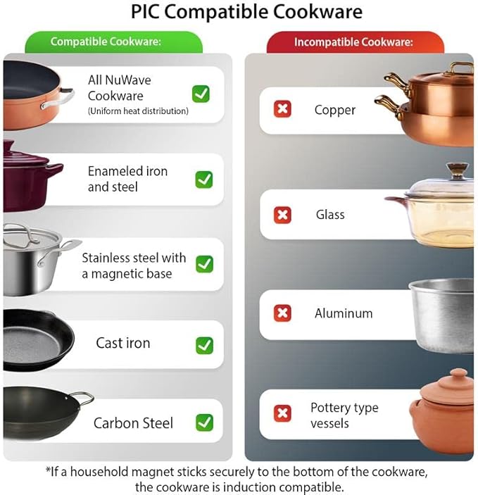 Nuwave Precision Induction Cooktop, 10.25” Shatter-Proof Ceramic Glass, 6.5” Heating Coil, 45 Temps from 100°F to 500°F, 3 Wattage Settings 600, 900 & 1300 Watts
