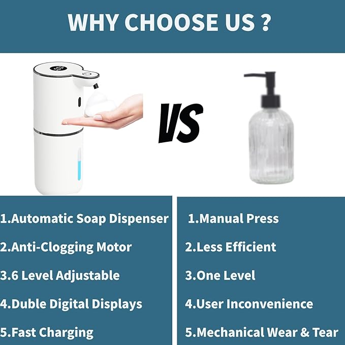 Automatic Soap Dispenser Touchless, Foaming Soap Dispenser 6 Adjustable Level Hands Free USB Rechargeable Dispenser Electric Wall Mounted Dish Dispenser Kitchen Bathroom