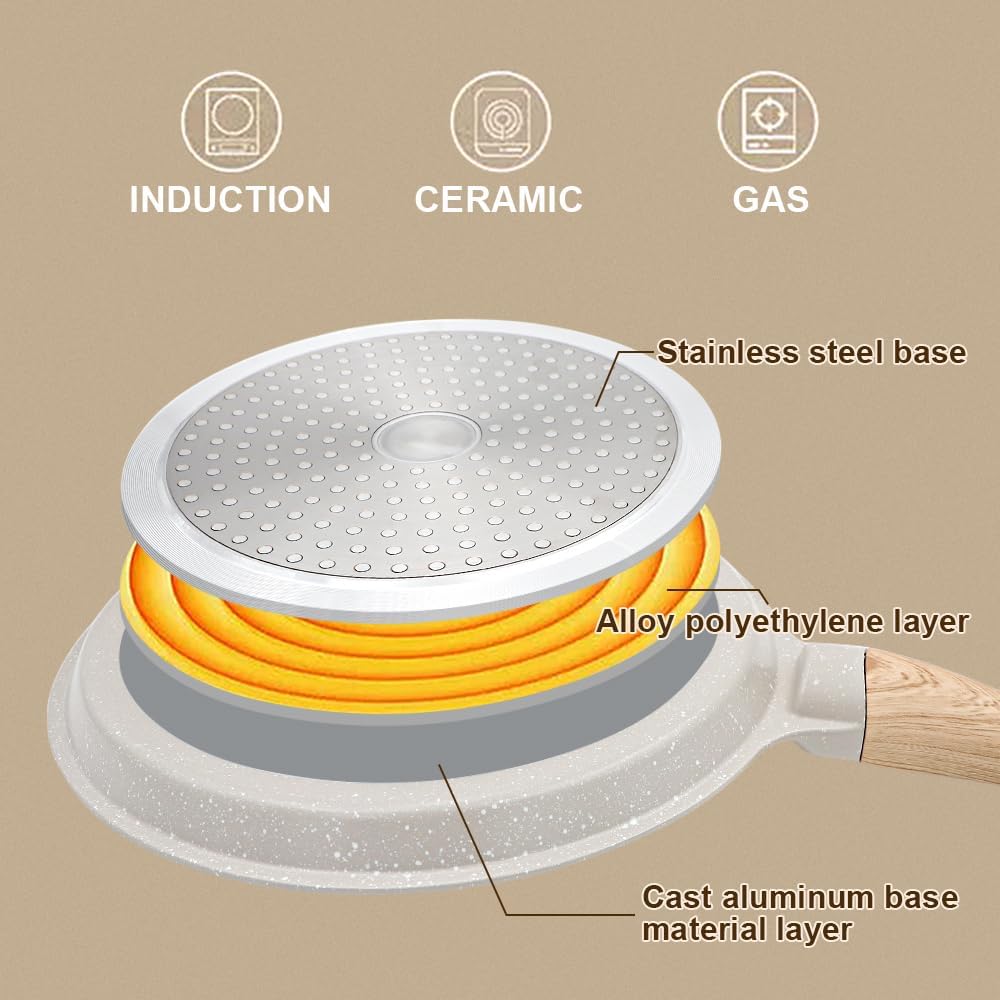 Non Stick Crepe Pan with Detachable Handle, 8 Inch Cast Aluminium Dosa Tawa Tortilla Pan, Pancake Pan Induction Compatible - White