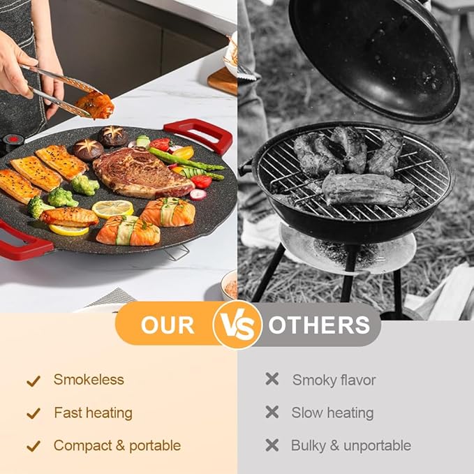 Indoor Smokeless Electric Grill Griddle, Nonstick Tabletop Grill for Indoor Cooking, Steaks Burgers Pancakes BBQ, Compact Easy Clean Design (14in)