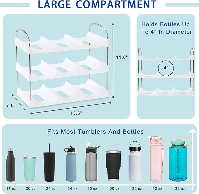 LANDNEOO Stackable Water Bottle Organizer Holder - for Stanley & Others' Large Tumbler Organization - White Plastic Wine Rack, Bottle Holder for Home Countertop Fridge Pantry Shelf, 3 Tier Hold 9