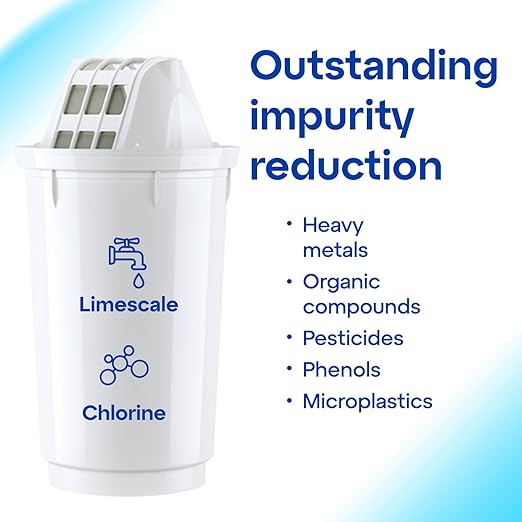 AQUAPHOR Water Filter Jug Smile, Space-Saving, Lightweight Fridge Door fit 2.9L Capacity 1 X A5 350L Filter Included Reduces Limescale Chlorine & Microplastics, White.