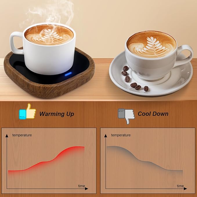 Coffee Mug Warmer for Desk - Wooden Auto Shut Off Drink Warmer for Milk Tea Water Cocoa - Smart Beverage Heating Candle Wax Plate