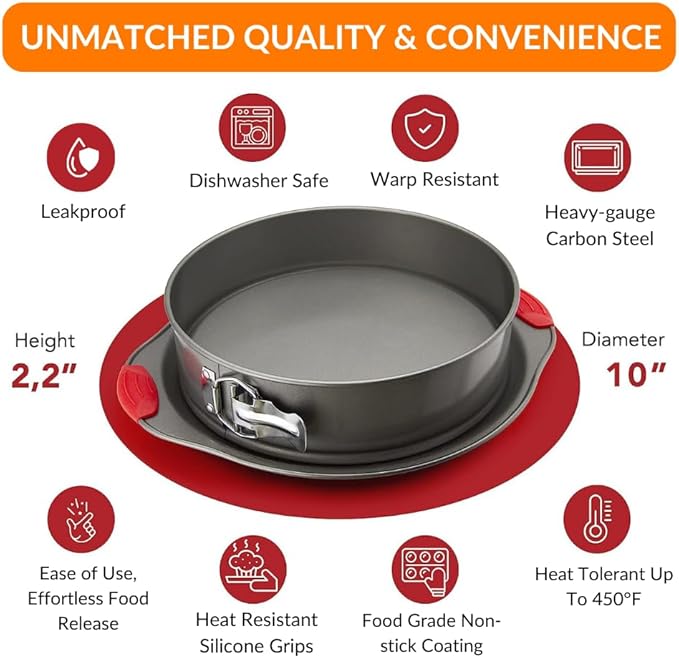Boxiki Kitchen Duo: Non-Stick Steel Jumbo 6-Cup Muffin Pan with Silicone Handles & Reusable Liners + 10-inch Nonstick Springform Pan with Silicone Handles.