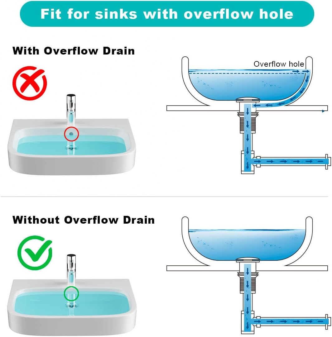 U-Shape Bottle Trap for Bathroom Sink, 1-1/4 P-trap Slip Inlet Drain Complete Kit, Lavatory Sink Stopper Set Without Overflow, Chrome