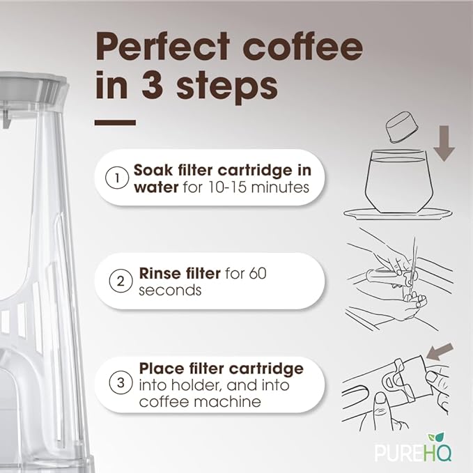 Keurig Filter Replacement Starter Kit - Water Filters for Keurig K-Classic, K-Supreme, K-Express, K-Elite, K-Select, K-Slim 2.0 Coffee Maker - Includes Tall Handle Filter Holder and 3-Pack Cartridges