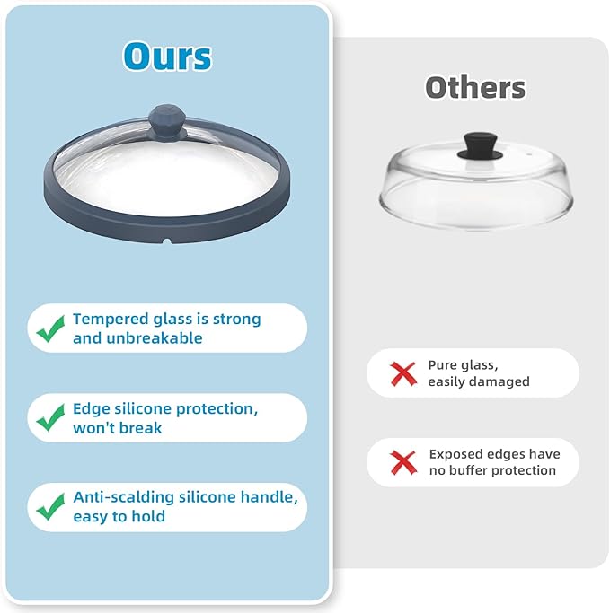 Microwave Glass Cover Splatter Guard Lid with Anti-scald Silicone Handles and Vented Edge for Food Pot Plate Cover 10.5 inch Blue