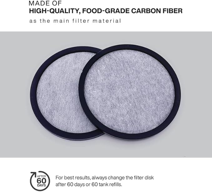 6-Pack Replacement Charcoal Water Filter Discs for Mr. Coffee Brewers Coffee Machines