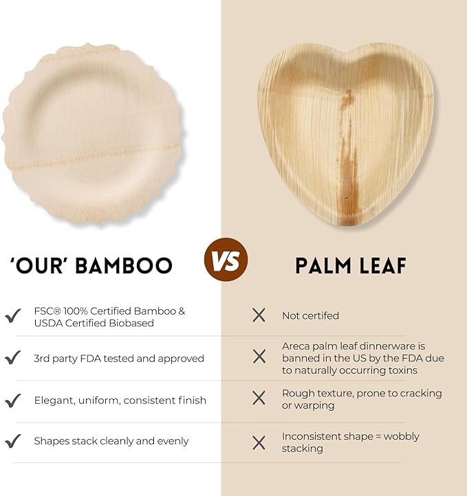 Bambu Pack of 25-7 Inch Disposable Bamboo Plates Fancy, Biodegradable Eco Friendly Products, Bamboo Disposable Plates for Party, Weddings, and Events, Great For Any Occasion, Compostable Plates