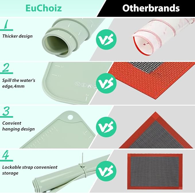 Silicone Pastry Mat 28"*20" Extra Thick Non Stick Baking Mat Food Grade Silicone Dough Rolling Bake Mat with Edge Heightening Green