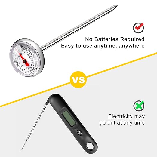 2 PCS Meat Thermometer for Grilling, Food Thermometer for Cooking, Milk, Meat Thermometers for Grilling Cooking, Kitchen Instant Read Thermometer, Pocket Thermometers Food Temperature Probe