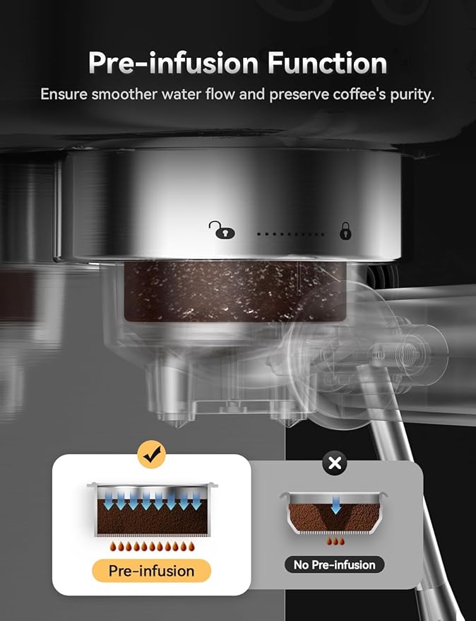 Neretva Espresso Machine 20 Bar, Super Compact Espresso Maker Stainless Steel Professional Coffee Machine Espresso with Power Steam & LED Display for Home Barista Latte and Cappuccino Maker-Silver