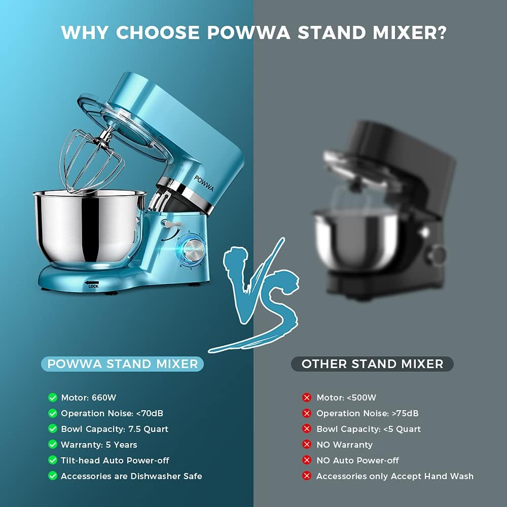 Stand Mixer, POWWA 7.5 QT Electric Mixer, 6+P Speed 660W Household Tilt-Head Kitchen Food Mixers with Whisk, Dough Hook, Mixing Beater & Splash Guard for Baking, Cake, Cookie, Kneading (Blue)