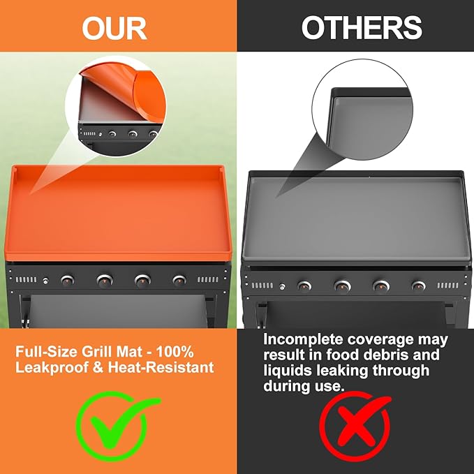 Silicone Griddle Cover Set for Blackstone 36" with 16" Blackstone Griddle Accessories, Cleaning Brush | Heavy Duty Food-Grade Grill Mats Accessories | All Season Protection from Dirt Rust