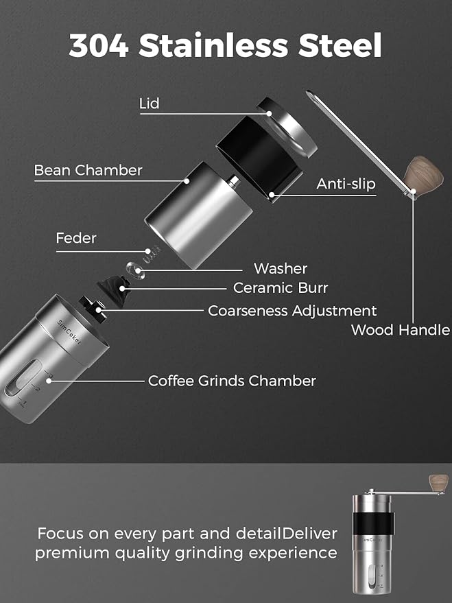 Manual Coffee Grinder,Ceramic Burr,20g Capacity,Adjustable Grind Setting,Portable Size for Camping,304 Stainless Steel