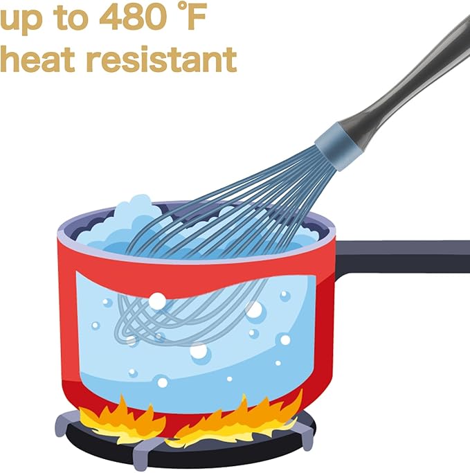 Dishwasher Safe Whisk, Professional Whisks, Stainless Steel & Silicone Wisk, Plastic Rubber Whisk Tool For Nonstick Cookware Pans, Heat Resistant Whisk, Blue, 12*3 inch (L-1-l)