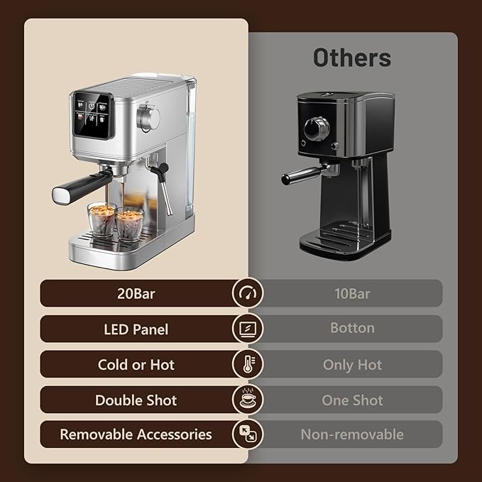 KEENSTAR 20Bar Espresso Machine with Hot & Rapid Cold Brew, Stainless Steel Coffee Makers, Espresso Maker with Milk Frother Steam Wand, Touch Screen with Water Tank for Latte, Cappuccino, Gift