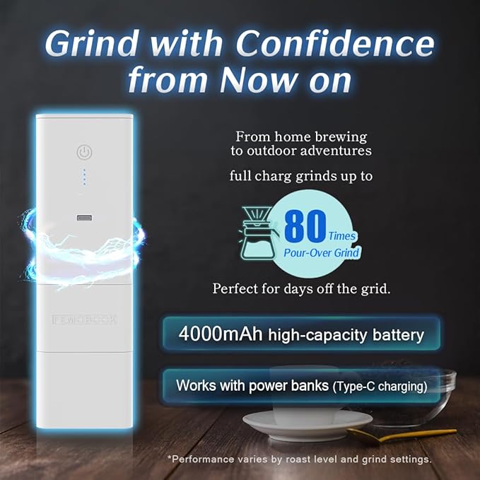 Femobook-A2 Portable Electric Coffee Grinder, Cordless Burr Grinder USB Rechargeable Coffee Grinder Magnetic Grounds Cup for Travel & Home Brewing, White