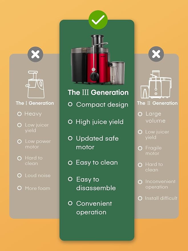 Juicer Machine, HOUSNAT Centrifugal Juicer 400 W Motor, 65MM Wide Chute for Whole Fruit and Vegetables, Juice Extractor with 3 Speeds, Upgraded Version Quick Juicing, Easy to Clean, BPA Free, Red