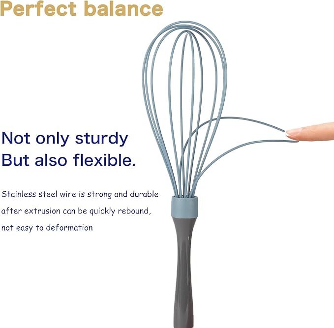 Dishwasher Safe Whisk, Professional Whisks, Stainless Steel & Silicone Wisk, Plastic Rubber Whisk Tool For Nonstick Cookware Pans, Heat Resistant Whisk, Blue, 12*3 inch (L-1-l)