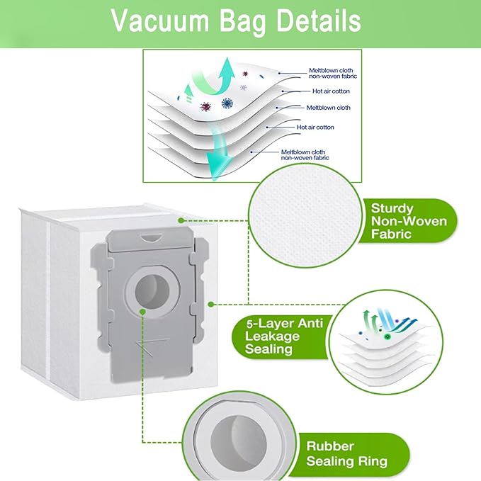 22 Pack Vacuum Bags Compatible with iRobot Roomba i7 i7+ i3 i3+ i8 i8+ j5+ i5+ i4 i4+ i1+ i6 i6+ j5+ j7 j7+ s9 s9 Plus Bags Automatic Dirt Disposal Bags