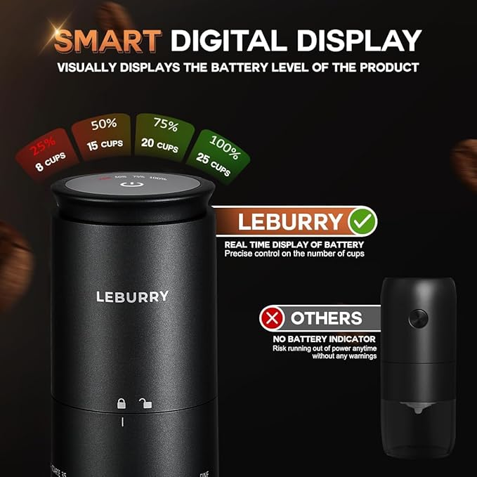 Burr Coffee Grinder - Portable Espresso Grinder with Stainless Steel Conical Mill for Travel, Camping - Cordless/Rechargeable Electric Coffee Bean Grinders with 38 Adjustable Grind Settings