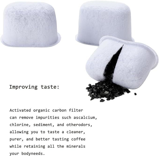 Water Filter Holder Starter Kit for Keurig 2.0 K-Express Essentials K-Supreme (Plus) K-Cafe K-Select K-Elite Brewers K-slim, Water Reservoir handle with 6 filters