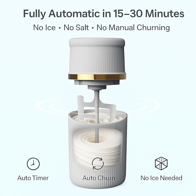 Mini Ice Cream Maker for Small Batches, Portable Electric Ice Cream Machine, Frozen Yogurt Gelato Sorbet Maker, Homemade Dessert Maker in 15-30 Minutes (White, 0.4 Qt)