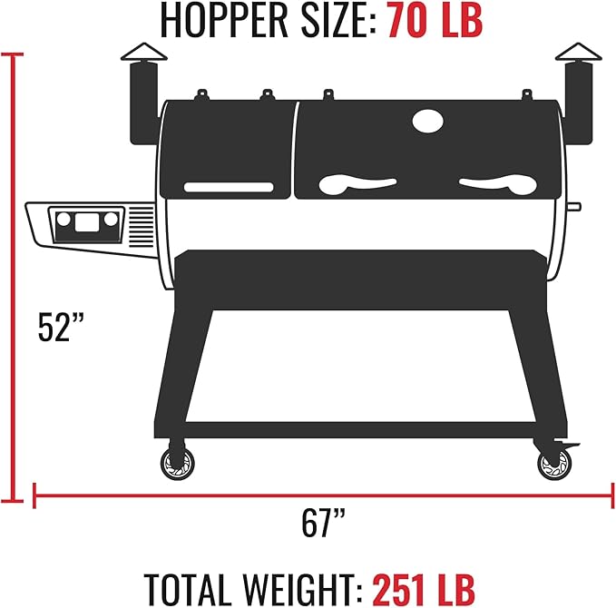 recteq DualFire 1200 Wood Pellet Smoker Grill, Wi-Fi Electric Pellet Grills, Dual Chambers for Hot and Fast + Low and Slow Cooking, DualFire 1200 + Grilling Basics Bundle