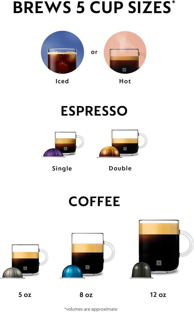 Nespresso Vertuo Pop+ Summer Limited Edition Coffee and Espresso Maker by De'Longhi, Pastel Yellow Capsules, Vertuo Line