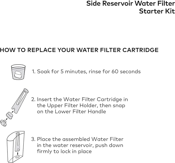 Starter Kit Replacement 2.0 Coffee Maker - for Keurig Parts Includes Side Reservoir Filter Holder and 1 Pack Water Filter Cartridges (Clear)