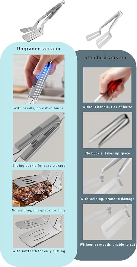 11.5-inch Stainless Steel Tongs for Cooking – Versatile Metal Spatula Tongs for Flipping, Picking Up, Cutting, and Stir-Frying Meats and Other Foods. Kitchen Tongs Durable and Multifunctional.(Red)