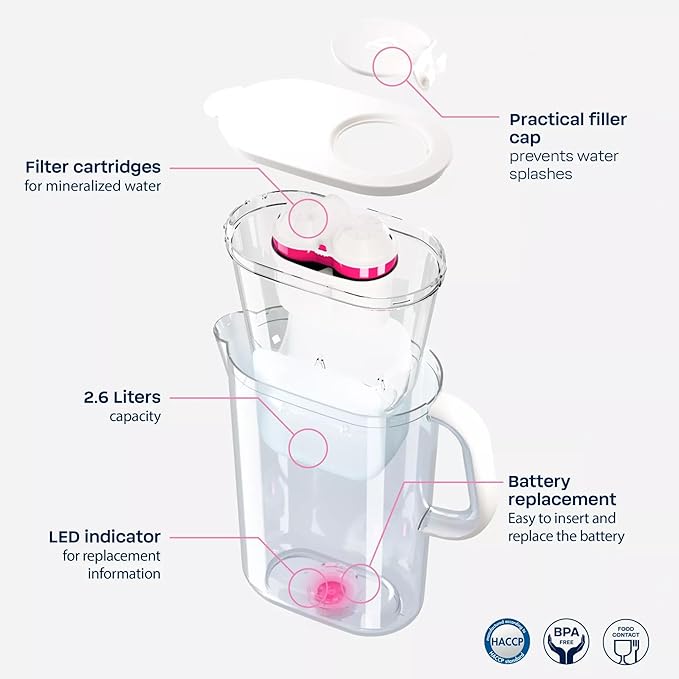 BWT AQUAlizer Baselight, 2.6 Liter, Water Mineralizer & Filtration Jug - Includes 2 Filters (Magnesium & Zinc) Enricher Cartridge, for Tea & Coffee Water, Prevents limescale, removes Lead & Chlorine