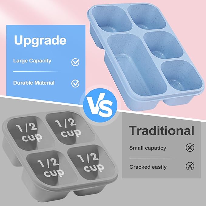 Rinwoc Bento Box Adult [Portion Size], 3 Pack Snack Containers with 5 Compartments for Meal Prep & On-the-Go [Work, Travel], Lunchable Container Reusable and BPA-Free