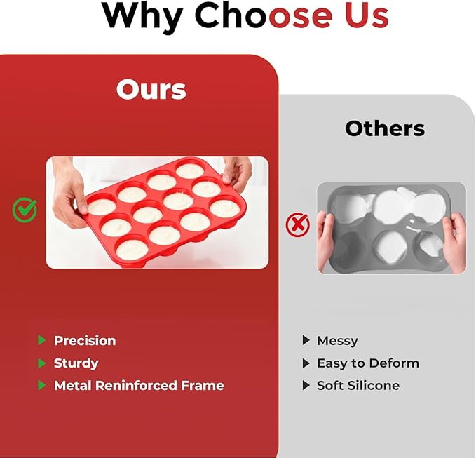 Silicone Muffin Pan for Baking: 24 Cup Muffin Pan with Metal Reinforced Frame, Regular Size Cupcake Egg Bites Molds for Baking, BPA Free Silicone Muffin Tray, Dishwasher Safe (2 Pack, Red)