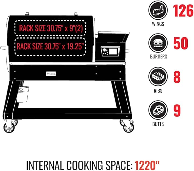 recteq Pellet Grill – Backyard Beast 1200, Pellet Smoker Grill, Wi-Fi-Enabled, Electric Pellet Gril
