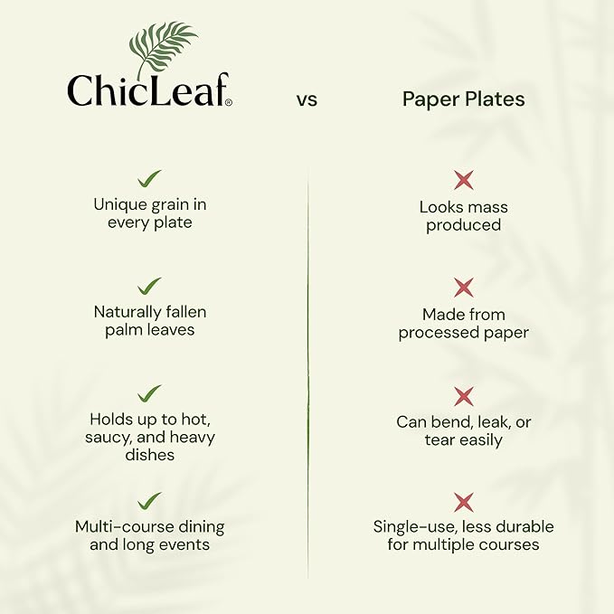 Chic Leaf Compostable & Biodegradable Palm Leaf Disposable Bamboo Plates - Disposable Party Plates for Appetizers - Camping Essentials - Reusable Party Supplies (10 & 7 Inch Square)