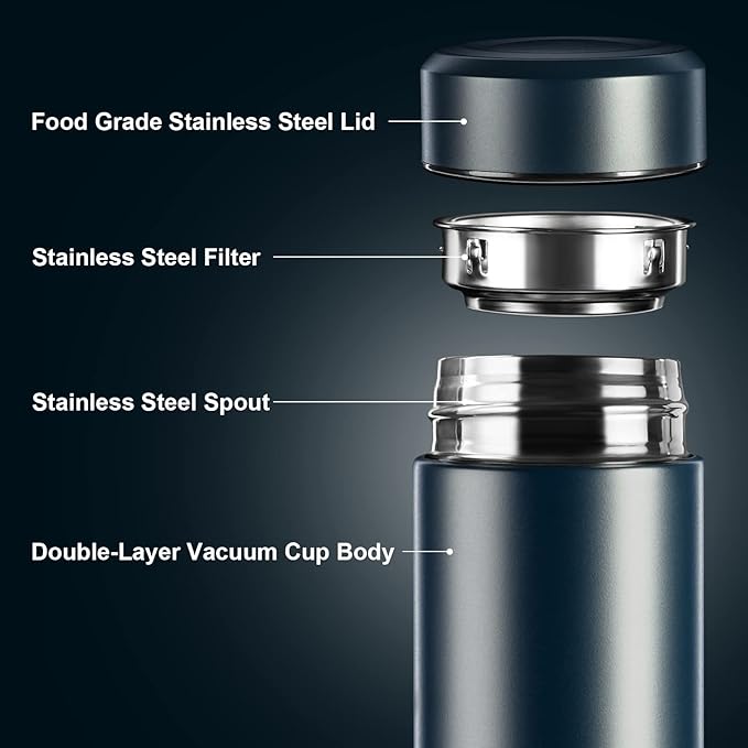 PARACITY Insulated Water Bottle,17 oz Stainless Steel Thermo, Double Wall Vacuum Water Bottle, Metal Water Bottle Keeps Hot for 12 Hrs, Cold for 24 Hrs, for Coffee, Drinks