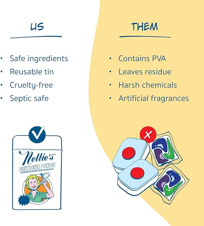 Nellie's Dishwasher Powder - Tough on Food Residue, Plant-Based Ingredients, Spotless Clean, High-Efficiency Dishwashing Solution - 100 Scoop Tin - (Made in Canada)