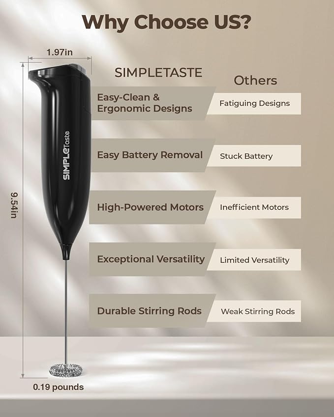 SIMPLETASTE Milk Frother Handheld Electric Foam Maker, Drink Mixer with Stainless Steel Whisk for Cappuccino, Bulletproof Coffee, Latte, Midnight Black, without Stand, Battery Operated