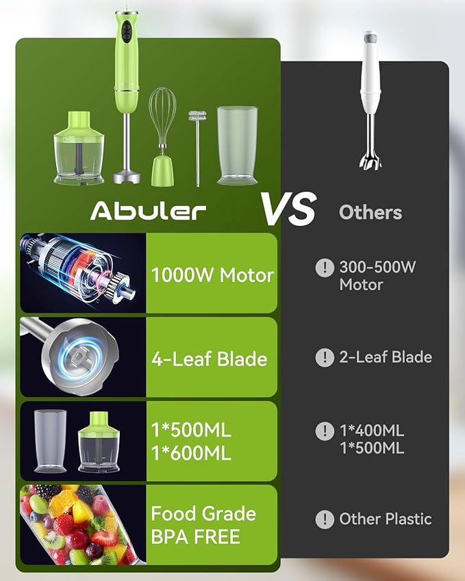 Immersion Blender Handheld 5 in 1 Hand Blender, 1000W Hand Mixer Stick, BPA-Free 12 Speed Handheld Blender with Mixing Beaker, Chopper, Whisk and Milk Frother for Soup, Smoothies, Sauce, Baby Food