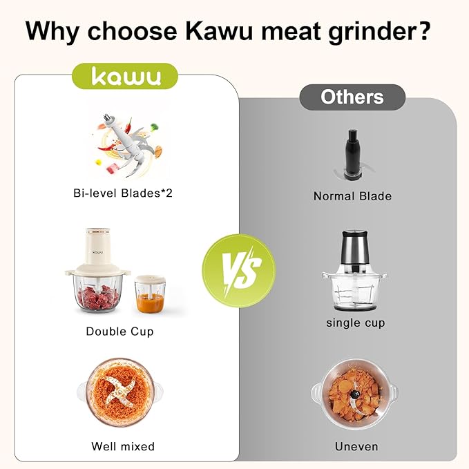 Kawu Electric Food Processor & Meat Grinder, 8 Cup (2L)+0.3L Glass Bowls, 2 Speeds with Stainless Steel Blades, 300W Mini Vegetable Chopper Food Blender for Home Kitchen